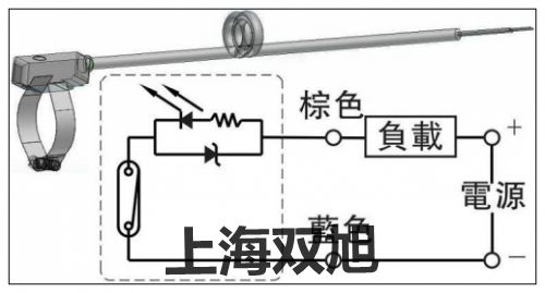 AN22R型號【上海雙旭】