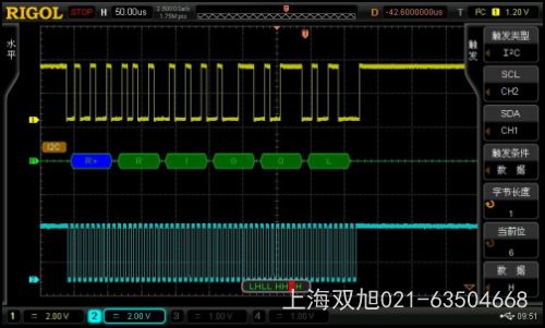̖ԴDSA815ƷԴ1.5GHz100Hz RBW-80dBc/Hz @10kHzƫ-135dBm DANL
