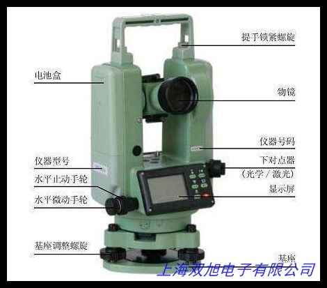 YB511E型電腦式織物密度儀織物密度鏡