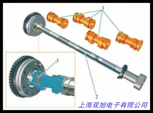 批發(fā)定制工程機(jī)械專用不銹鋼快速排氣閥 單向螺紋電磁排氣閥