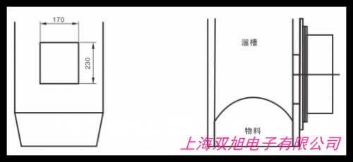 LDX-S۶_P(gun)SAб_P(gun)(bo)r(ji)