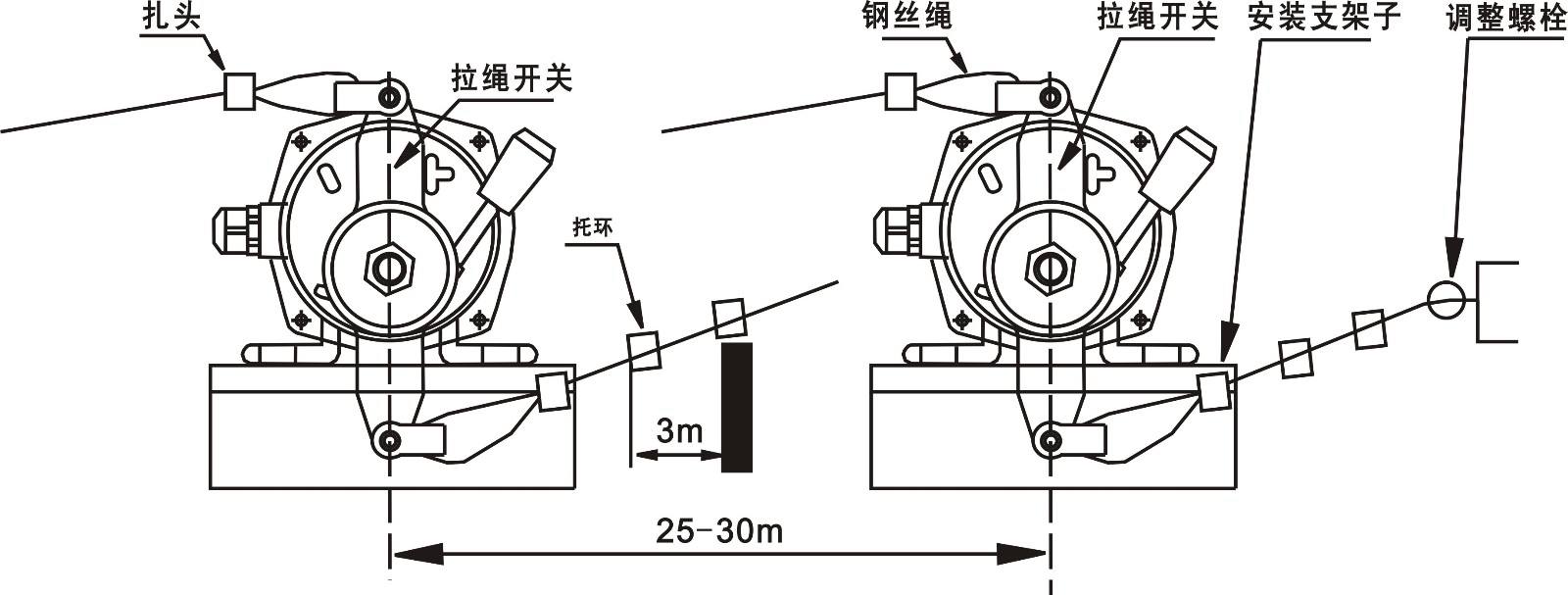上海拉繩開(kāi)關(guān)KSD-II