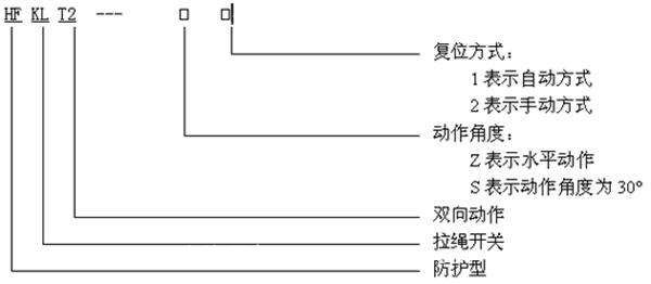 Aб_P(gun),ú_P(gun),ú_P(gun), ˮy_P(gun),TS-2020-39