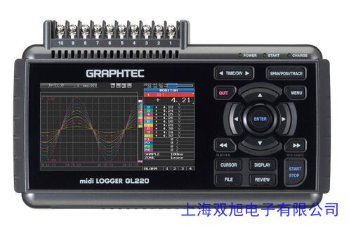 rԃھͷ̾GDS-2102Eʾ10MӛLβ@120,000wfms/s