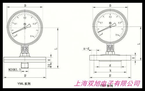 價(jià)格詢問在線客服隔膜式壓力表 不銹鋼壓力表 不銹鋼耐震隔膜壓力表