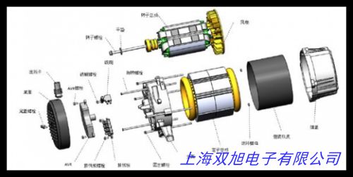 上海三相油浸式感應(yīng)調(diào)壓器TSJA-500KVA 測試電機(jī)調(diào)壓器