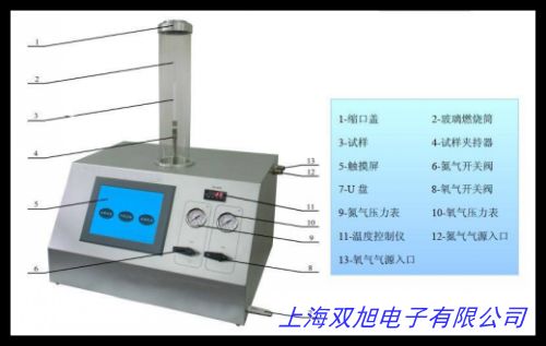 鹵素水分測(cè)定儀/鹵素水分測(cè)試儀