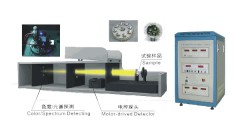 UV-A UV-BݗնӋ(j)ȡϺp