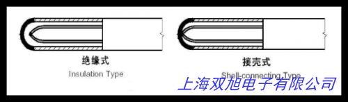 zbż  ߜ?z)? ׃늟ż PT100