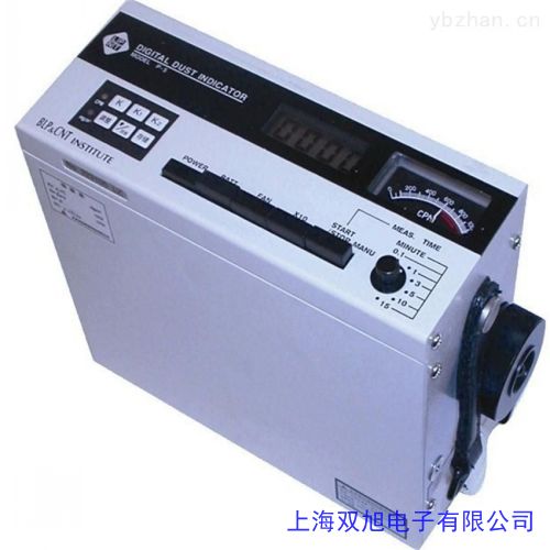 PC-3Ayʽۉmx wBm(x)yԇx PM2.5zyx